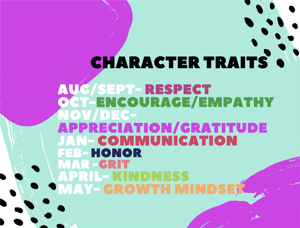 Reach Character Traits
